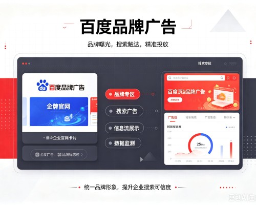 金城江百度品牌广告